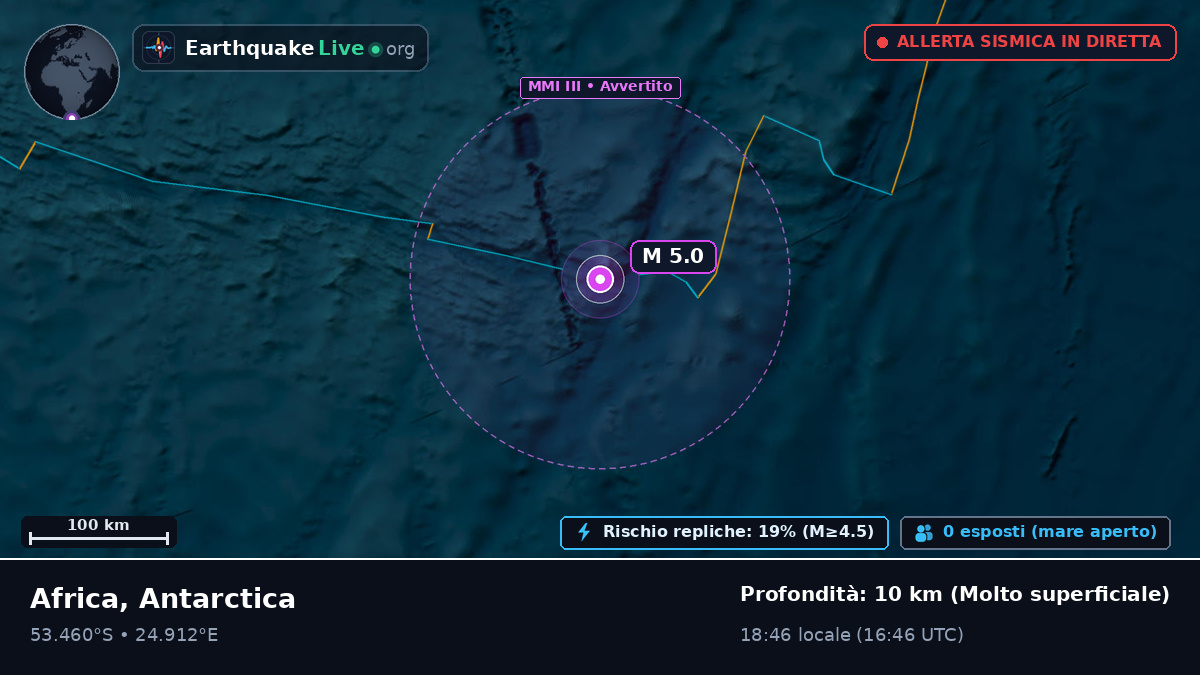 Oceano Indiano (Antarctica)
