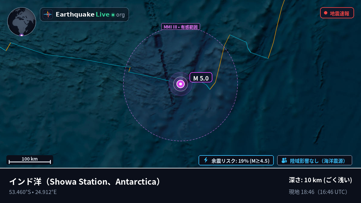 インド洋 (Antarctica)