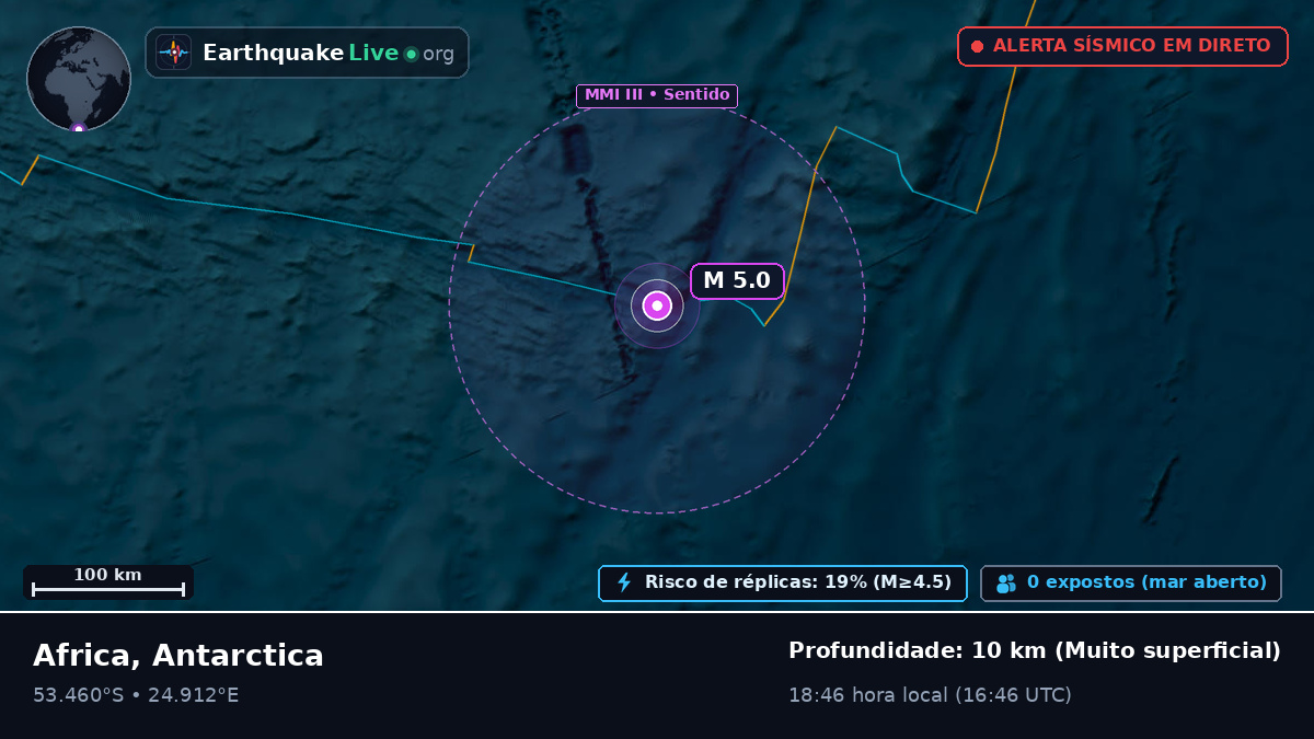 Oceano Índico (Antarctica)
