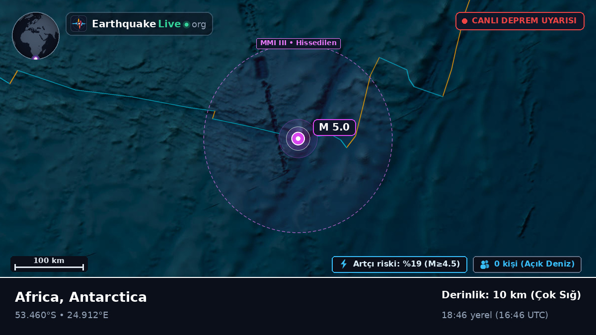 Hint Okyanusu (Antarctica)