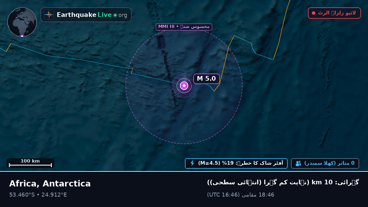 بحر ہند (Antarctica)