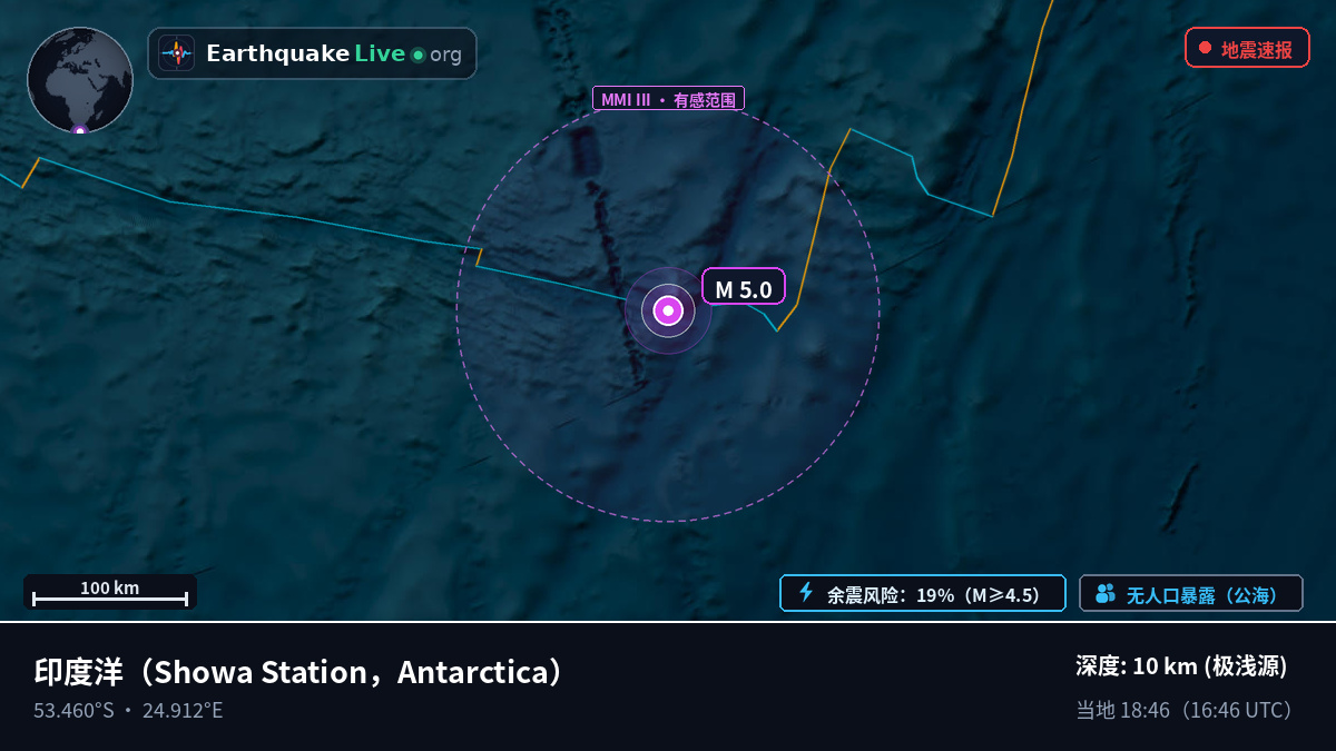 印度洋 (Antarctica)