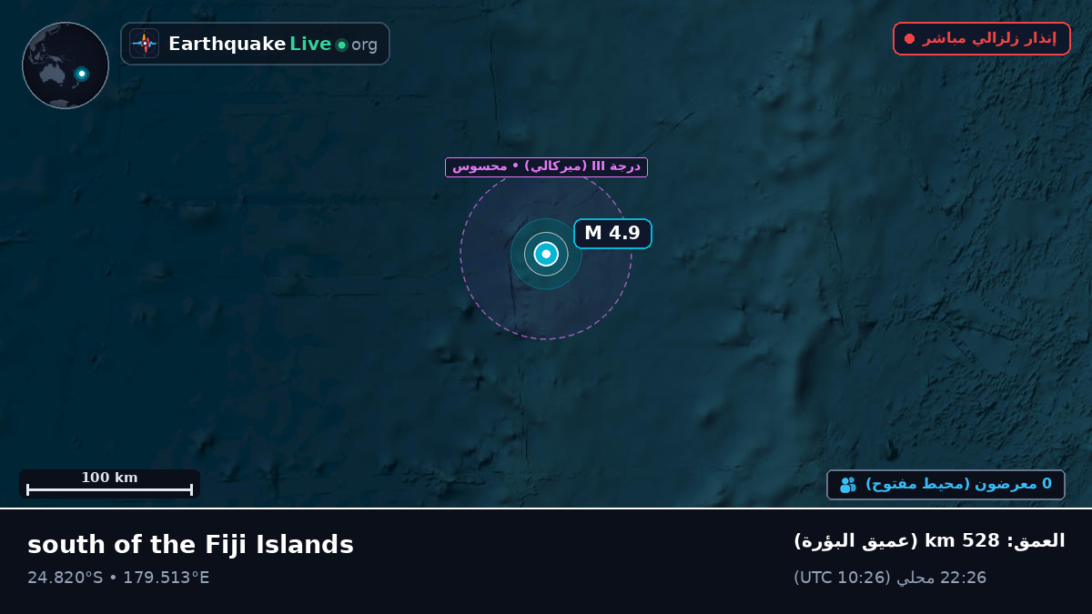 جنوب المحيط الهادئ (Kermadec Islands)