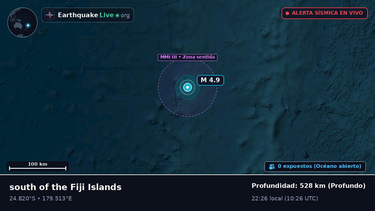 Océano Pacífico Sur (Kermadec Islands)