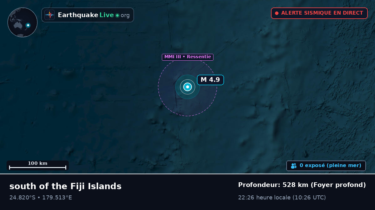 Océan Pacifique Sud (Kermadec Islands)