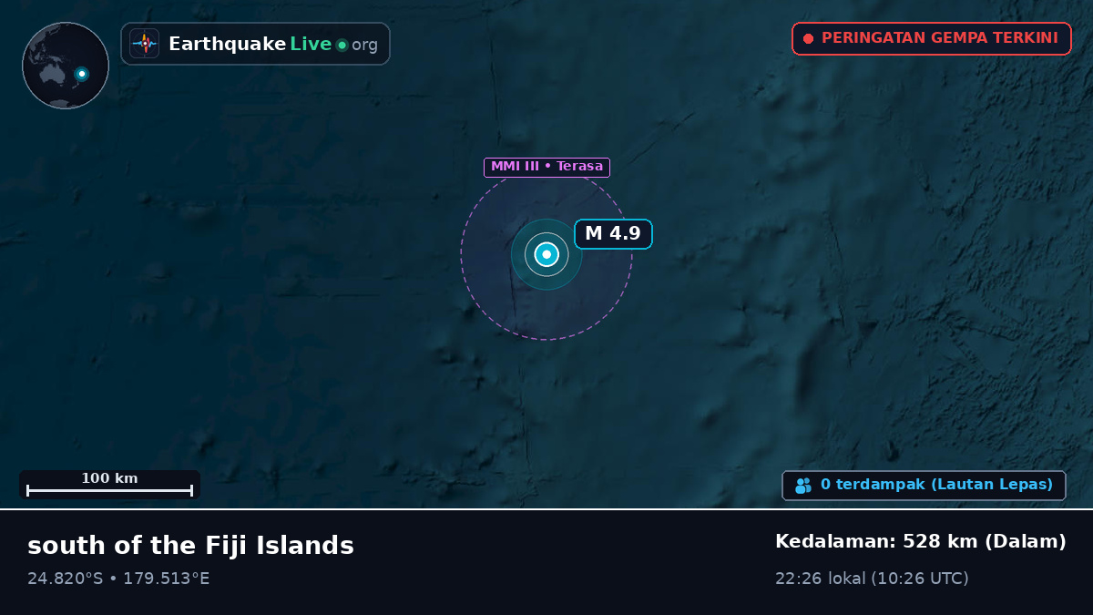 Samudra Pasifik Selatan (Kermadec Islands)
