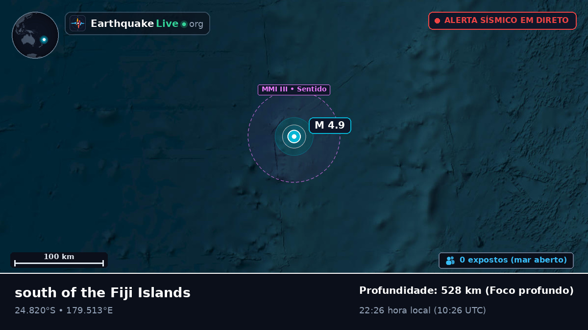 Oceano Pacífico Sul (Kermadec Islands)