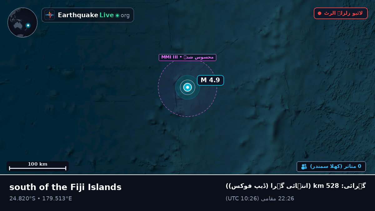جنوبی بحر الکاہل (Kermadec Islands)