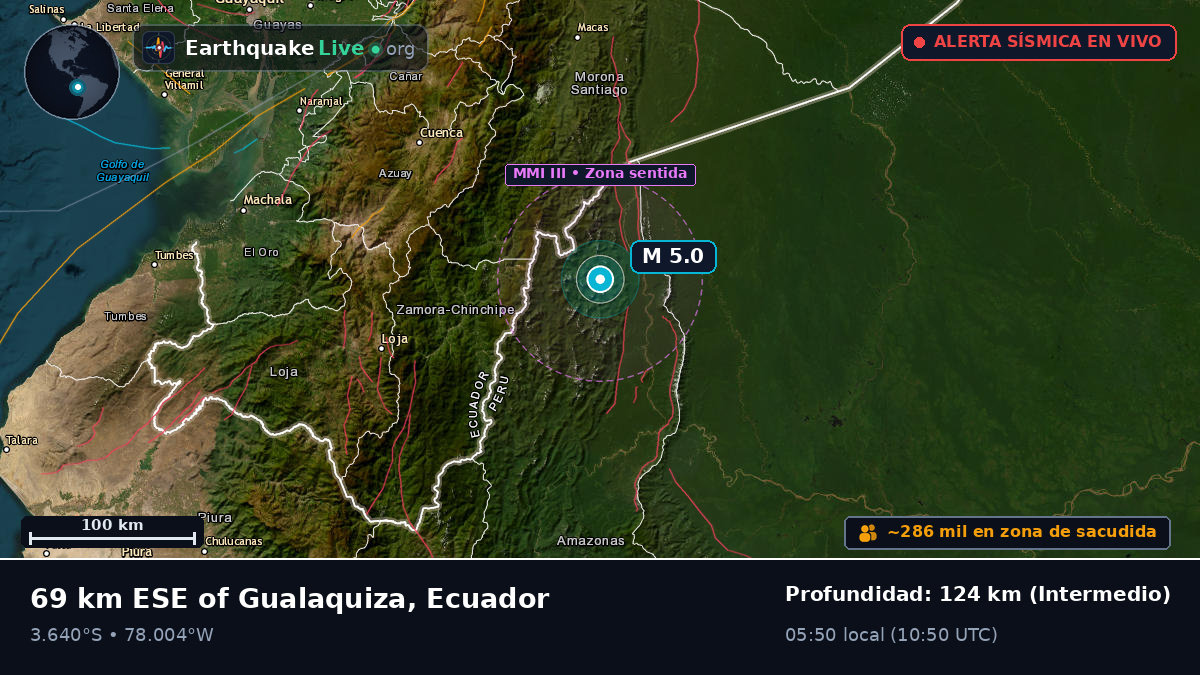 Zamora Chinchipe, Ecuador