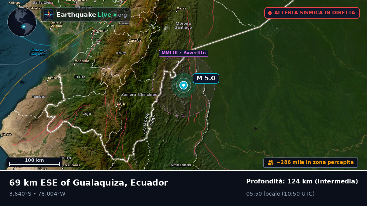 Zamora Chinchipe, Ecuador