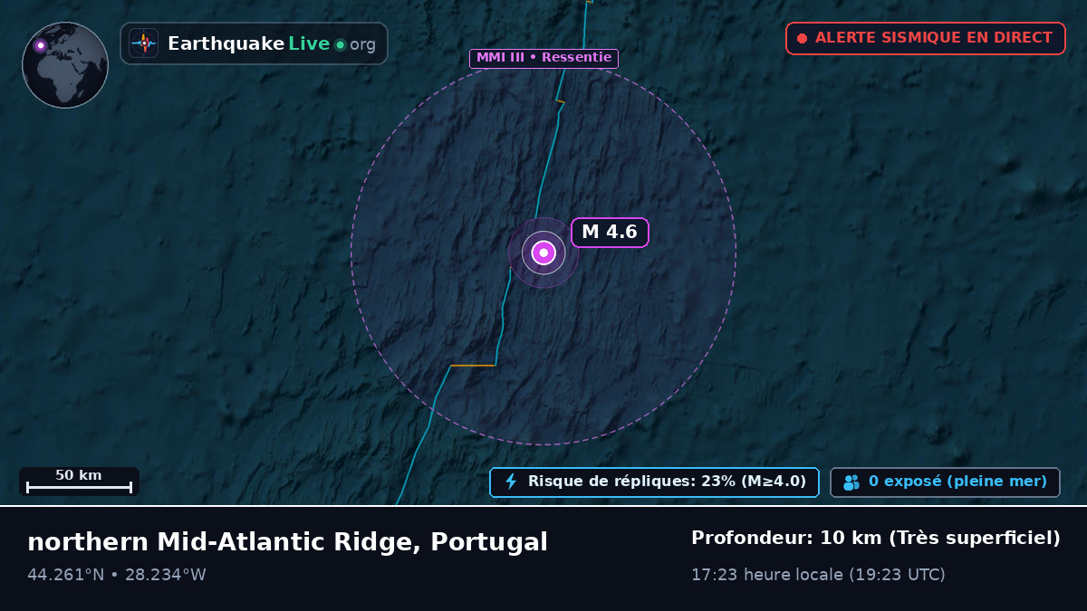 Océan Atlantique Nord (Portugal)