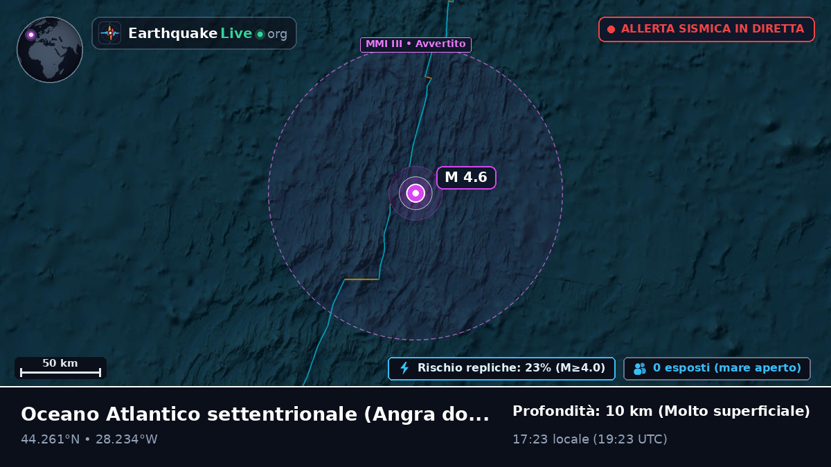 Oceano Atlantico settentrionale (Portogallo)