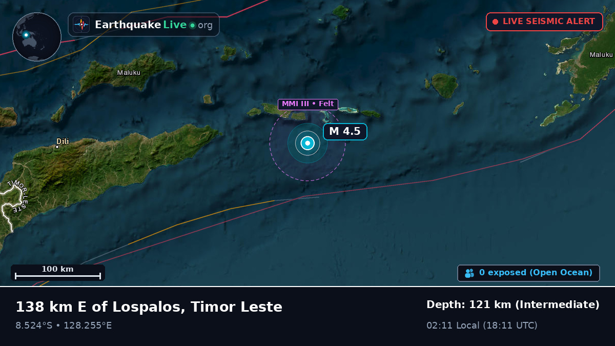 Indian Ocean (East Timor)