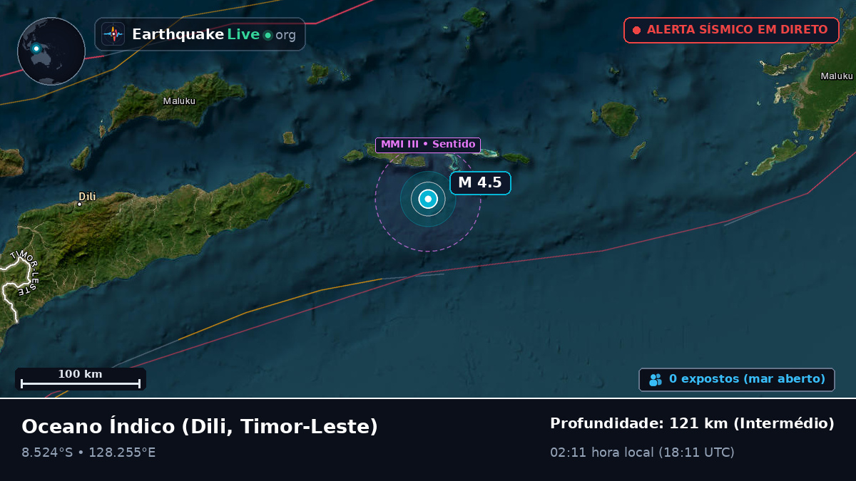 Oceano Índico (Timor-Leste)