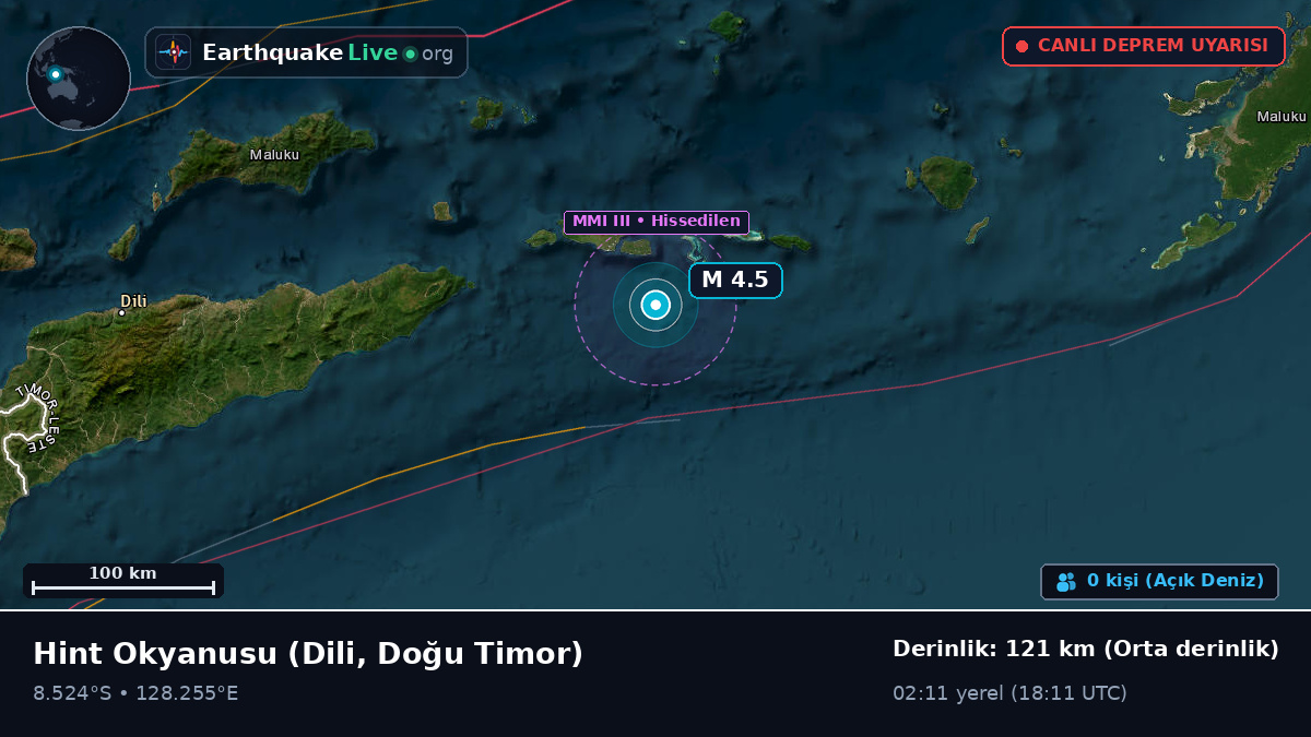 Hint Okyanusu (Doğu Timor)