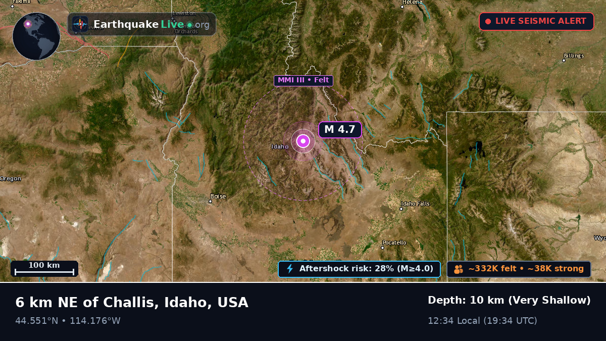 Idaho, USA