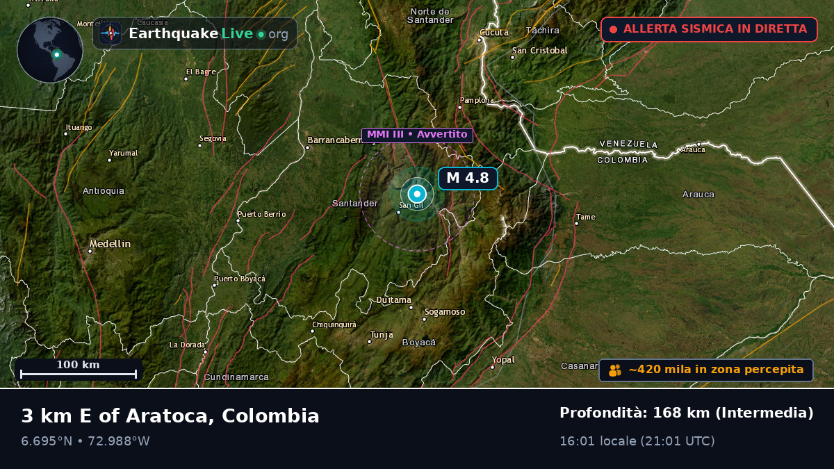 Santander, Colombia