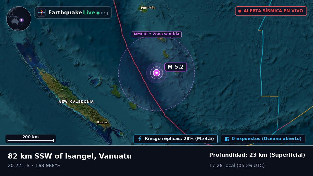 Océano Pacífico Sur (Vanuatu)