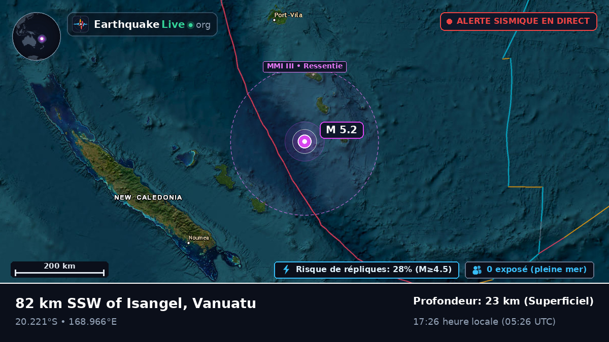 Océan Pacifique Sud (Vanuatu)