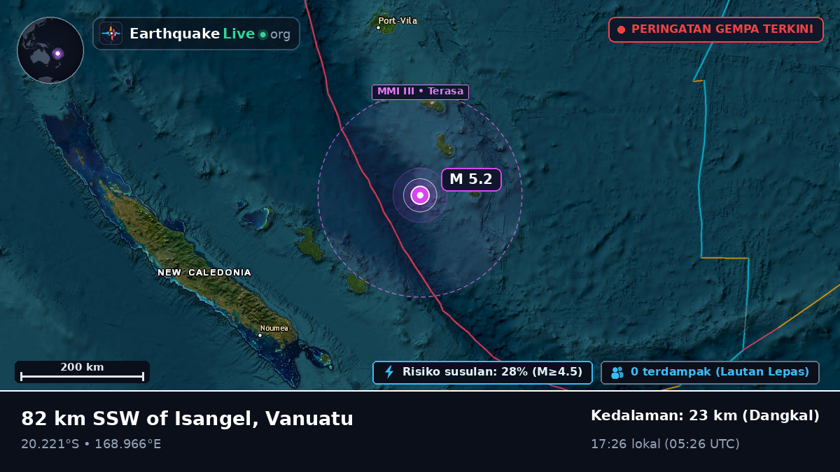 Samudra Pasifik Selatan (Vanuatu)
