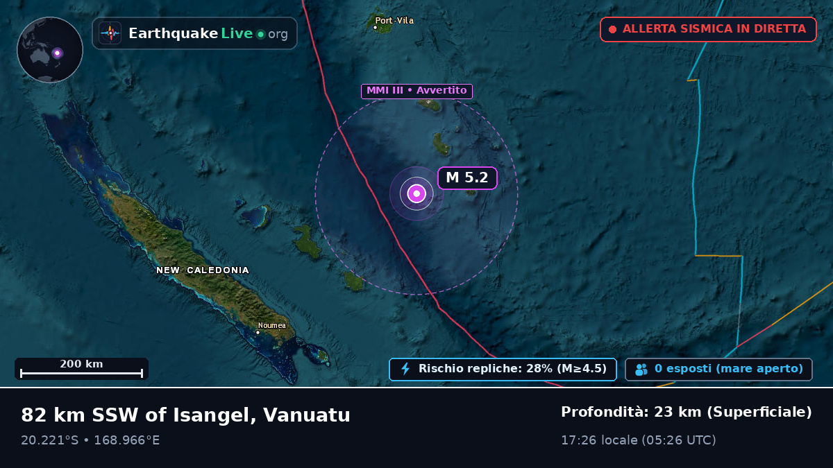 Oceano Pacifico meridionale (Vanuatu)