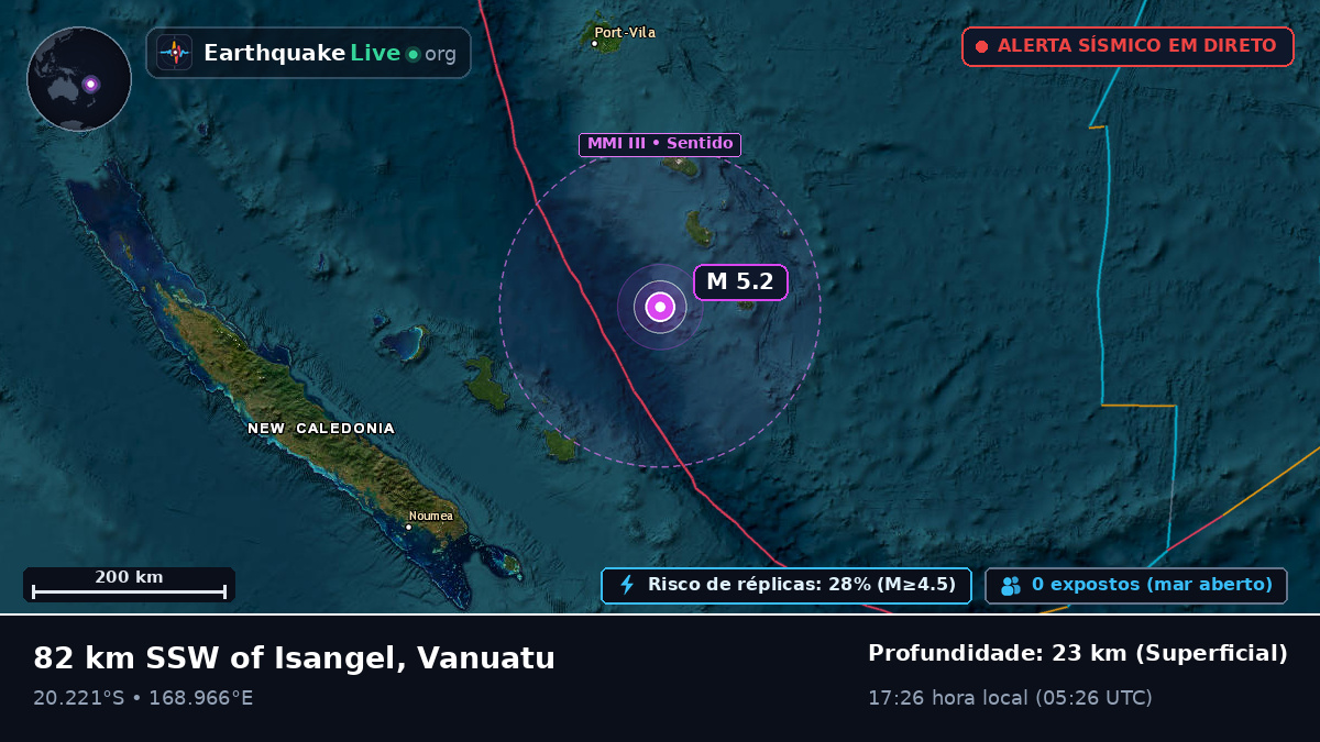 Oceano Pacífico Sul (Vanuatu)