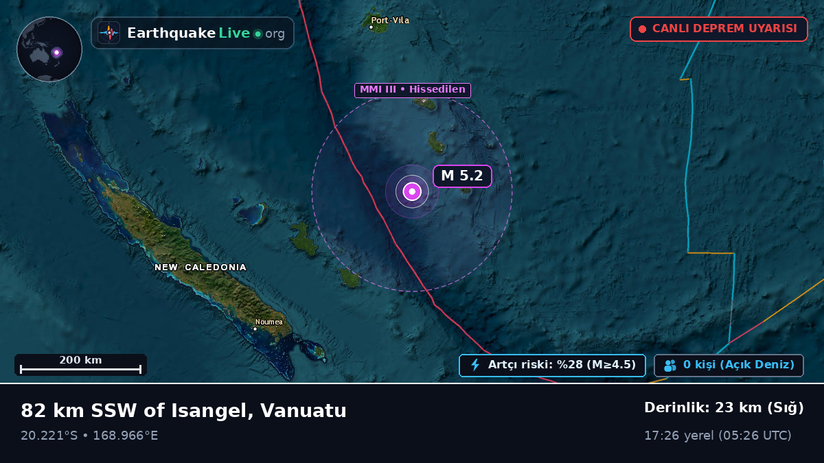 Güney Pasifik Okyanusu (Vanuatu)