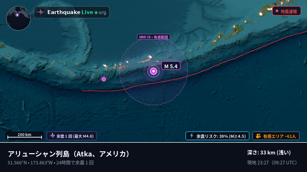 アリューシャン列島 (アメリカ)
