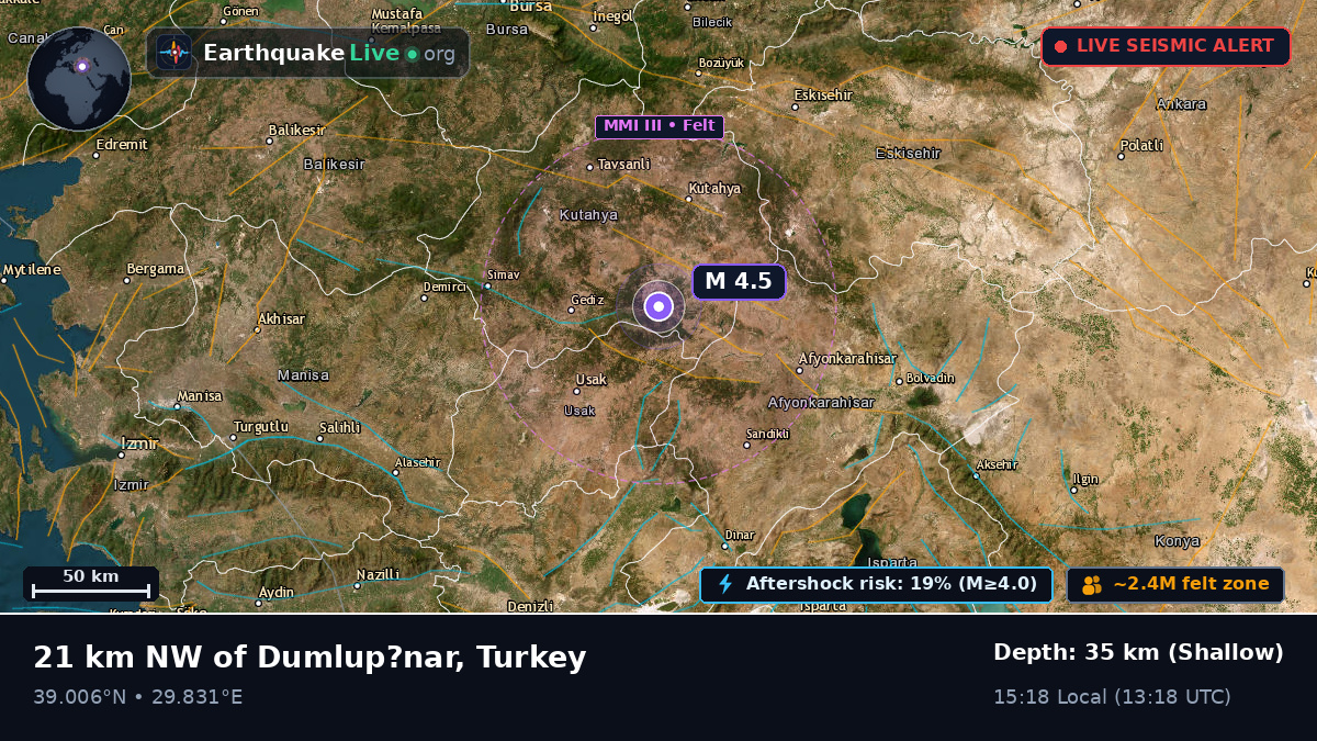 Kütahya, Turkey