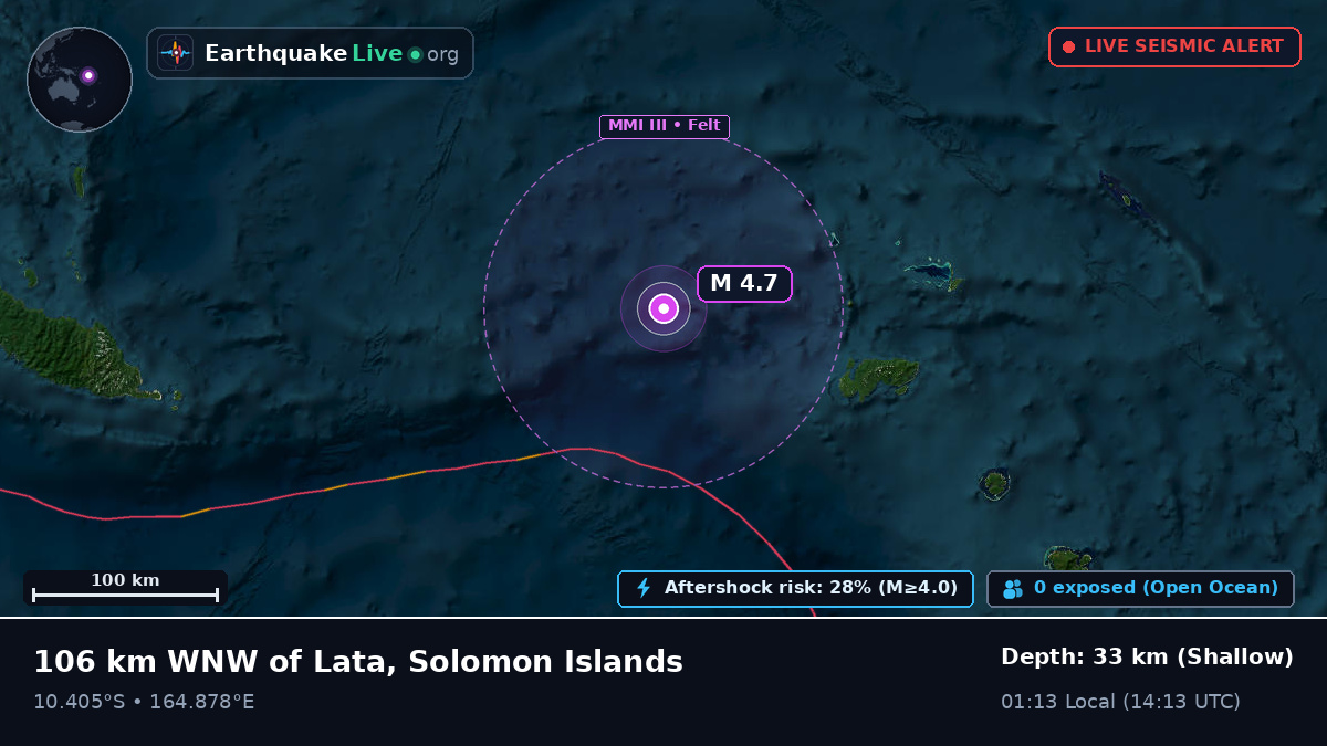 Coral Sea (Solomon Islands)