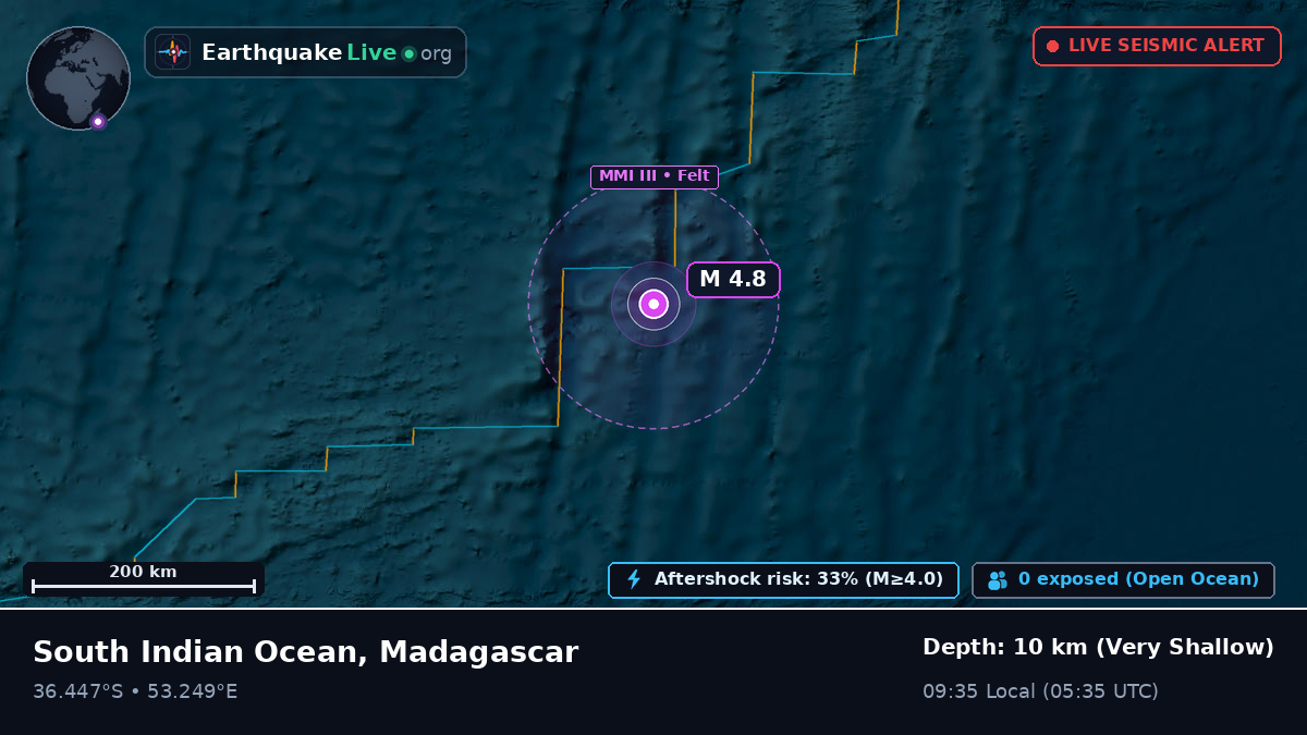 Indian Ocean (Madagascar)