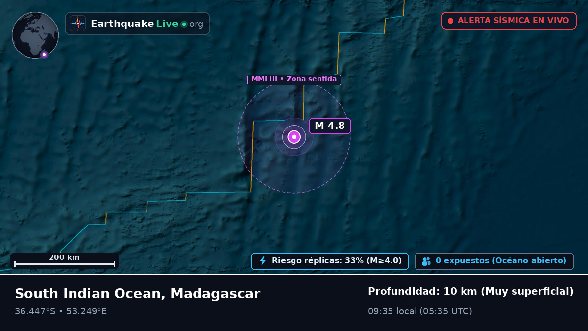 Océano Índico (Madagascar)