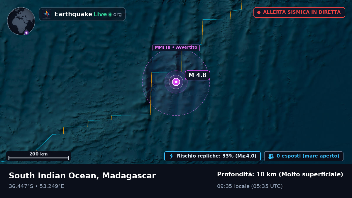 Oceano Indiano (Madagascar)
