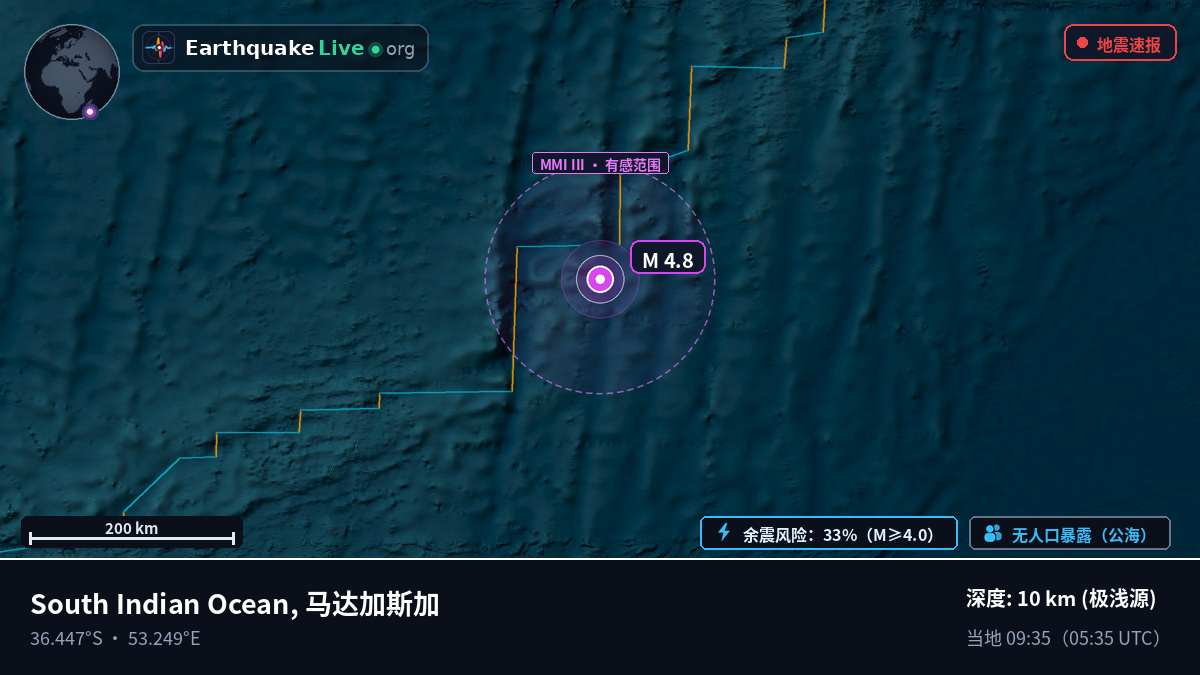 印度洋 (马达加斯加)