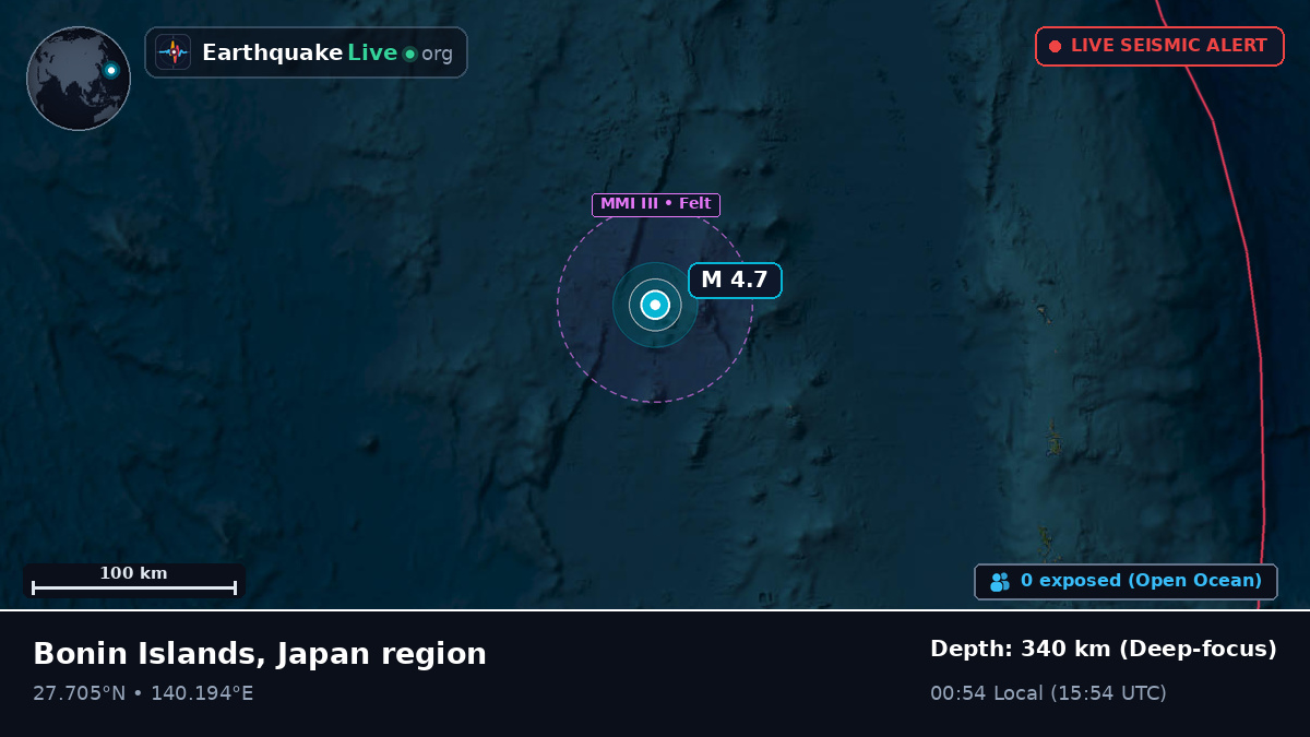 North Pacific Ocean (Japan)