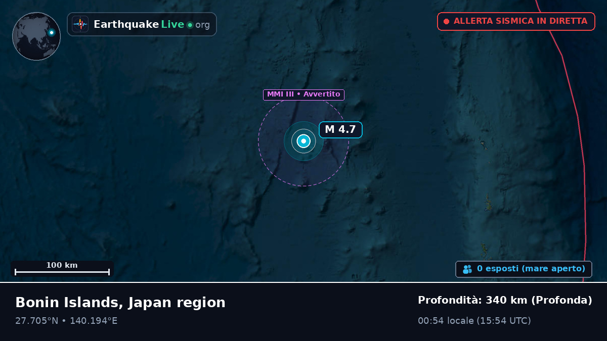 Oceano Pacifico settentrionale (Giappone)