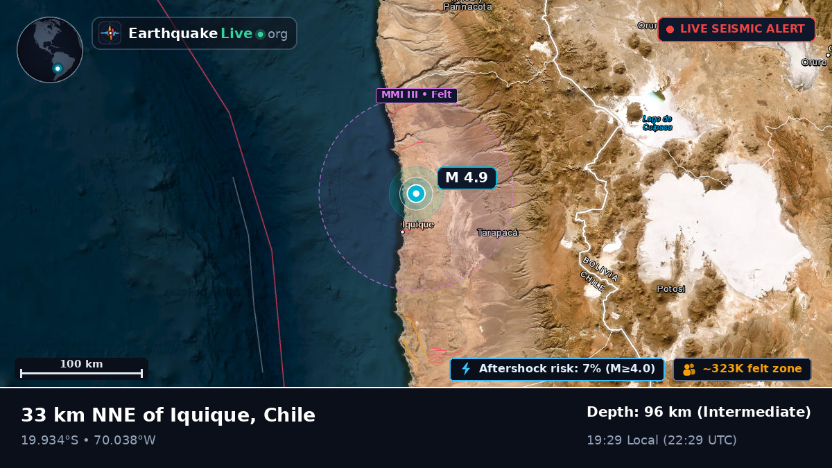 Tarapacá, Chile