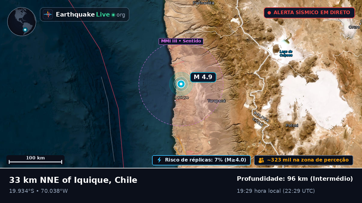 Tarapacá, Chile
