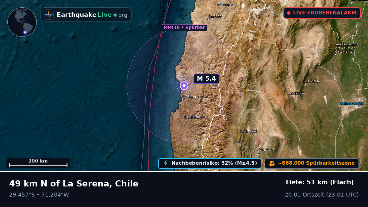 Coquimbo, Chile