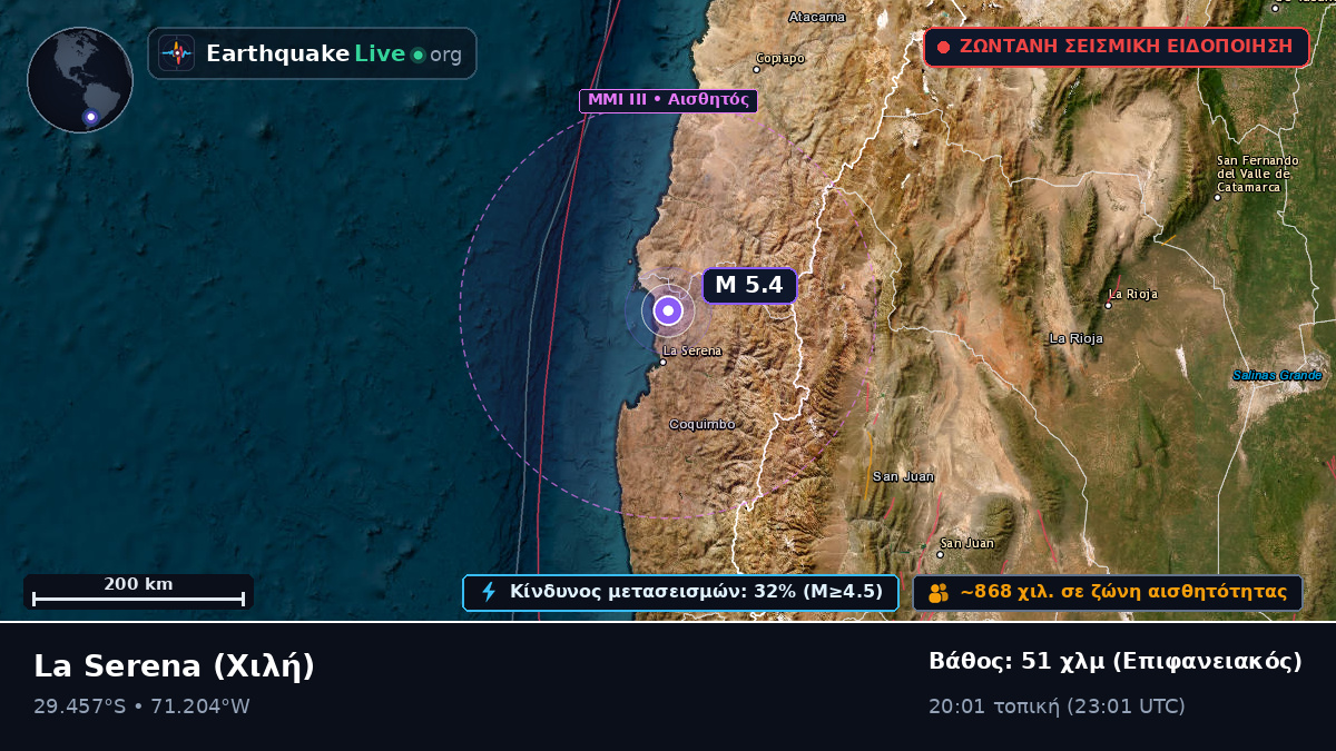 Coquimbo, Χιλή