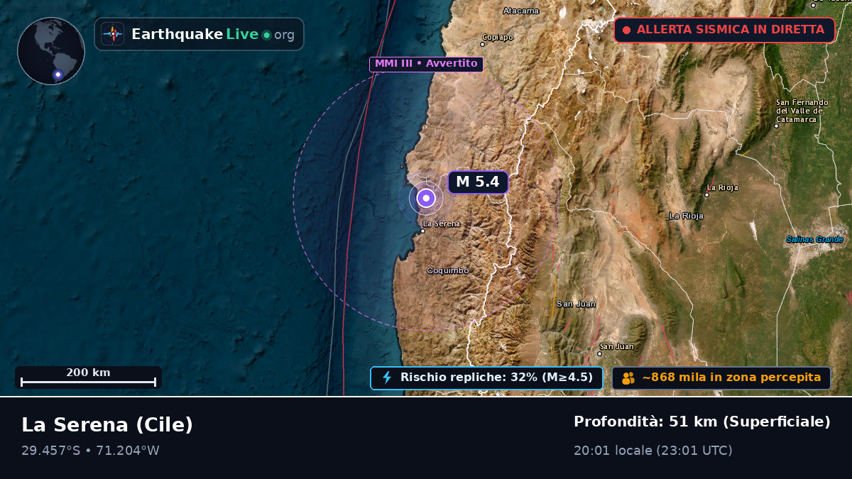 Coquimbo, Cile