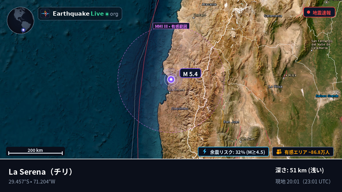 Coquimbo, チリ