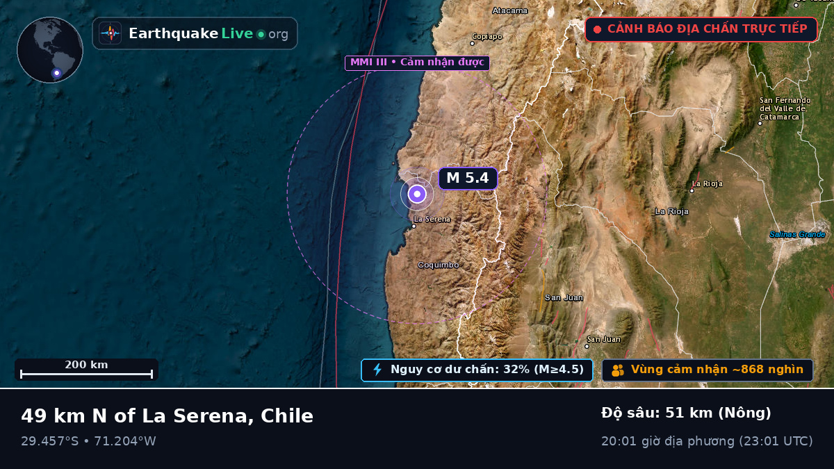 Coquimbo, Chile