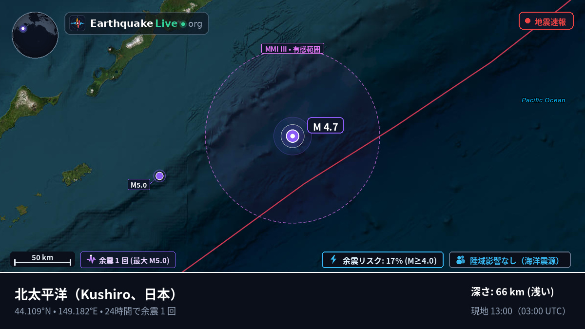 北太平洋 (日本)