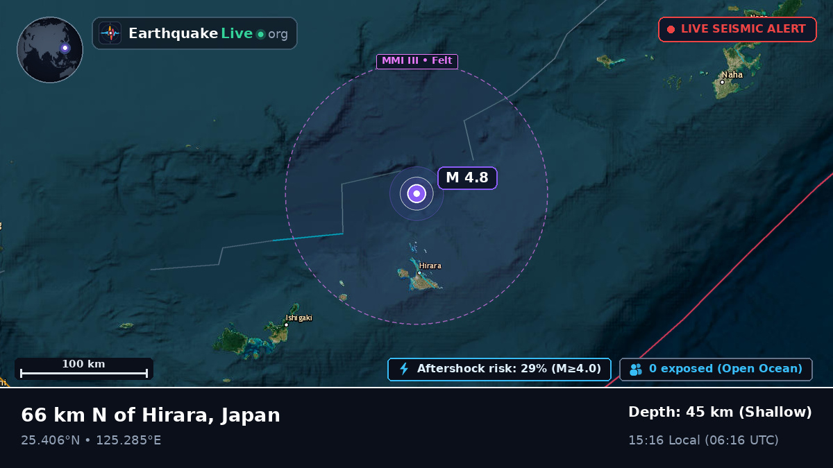 Philippine Sea (Japan)