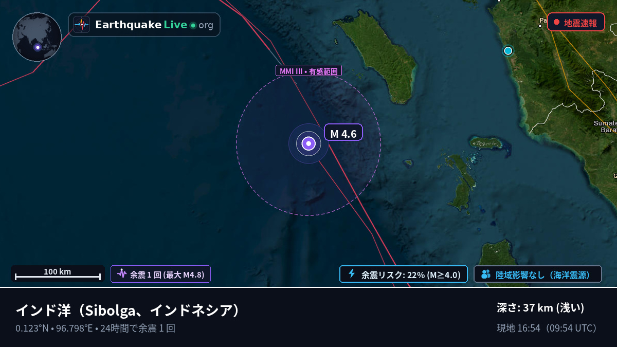 インド洋 (インドネシア)