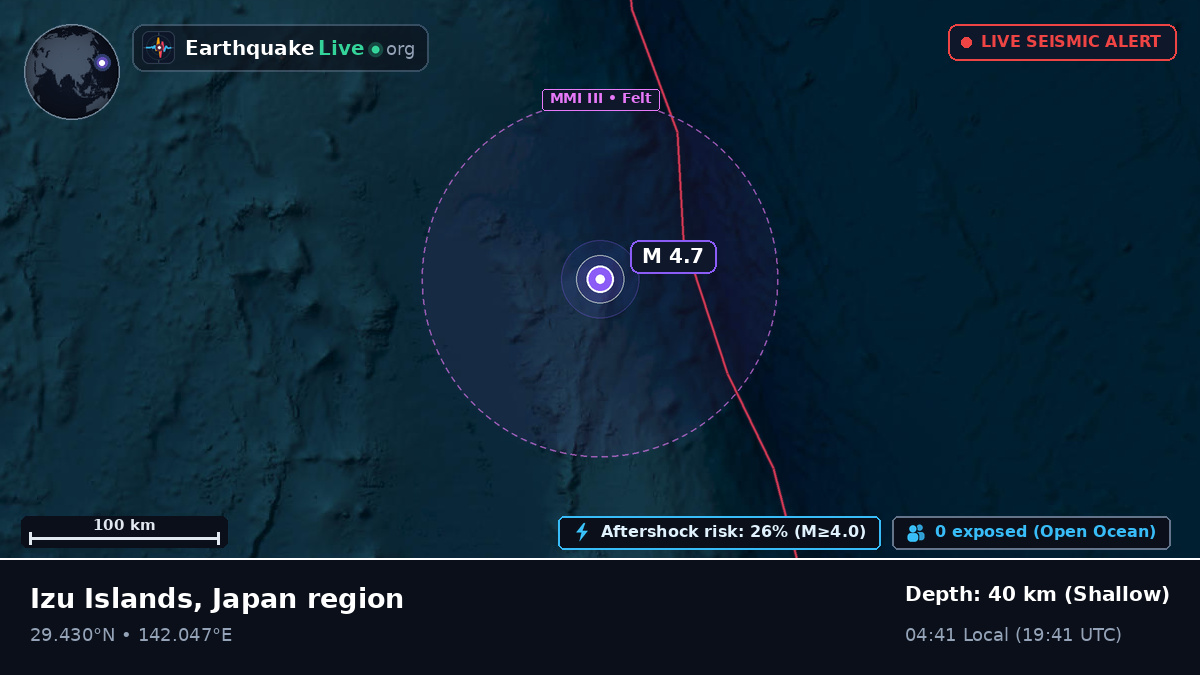 North Pacific Ocean (Japan)