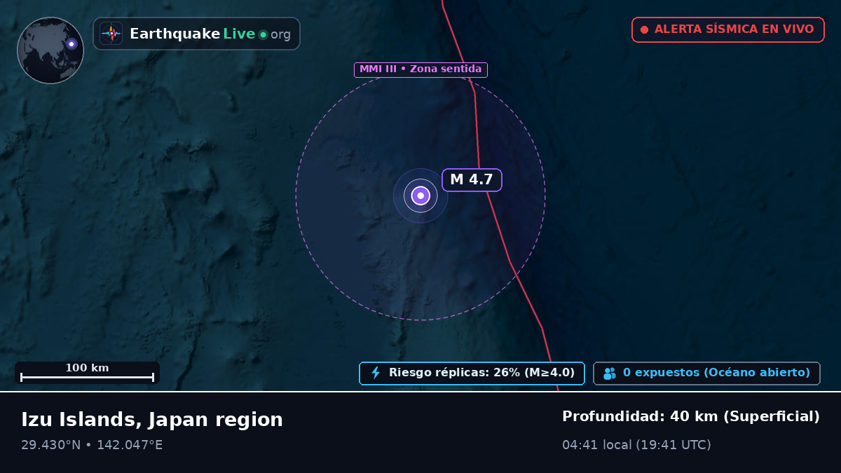 Océano Pacífico Norte (Japón)