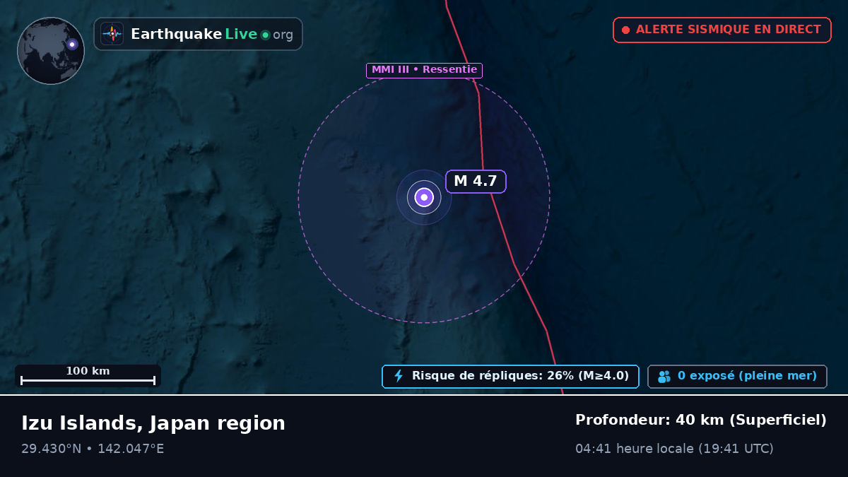 Océan Pacifique Nord (Japon)