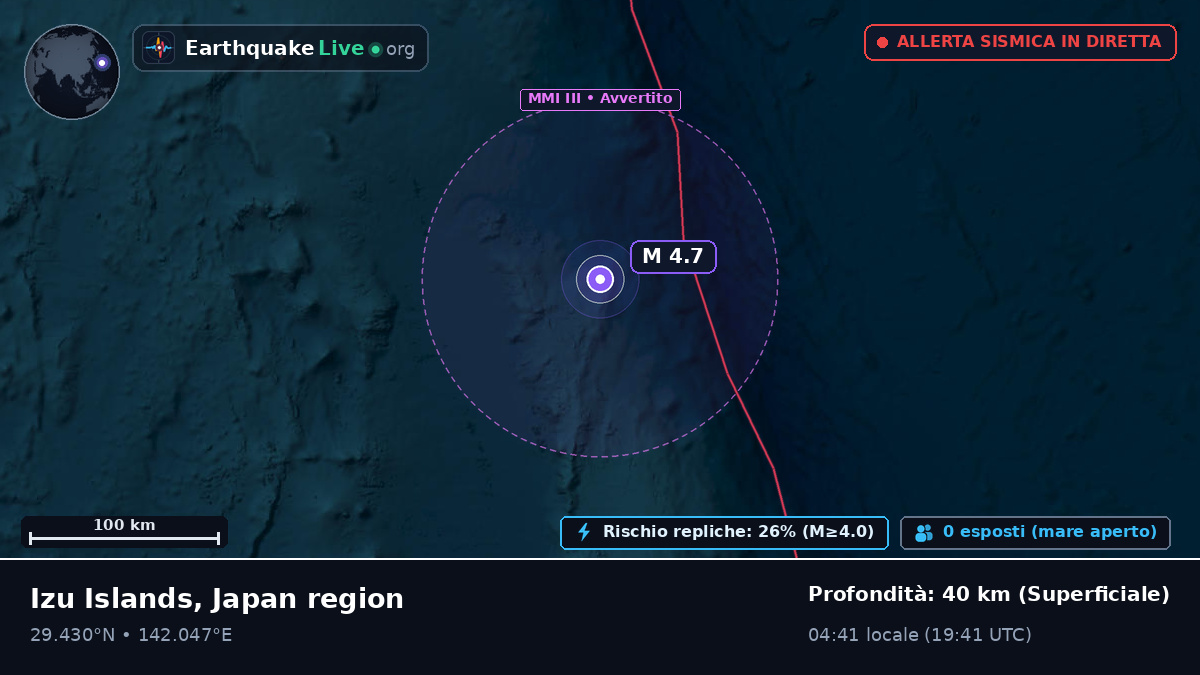 Oceano Pacifico settentrionale (Giappone)